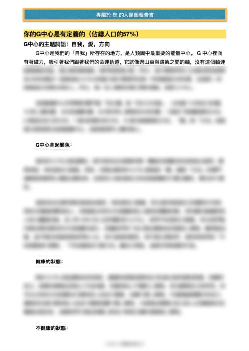 人類圖報告書(含個人解讀) - Image 7