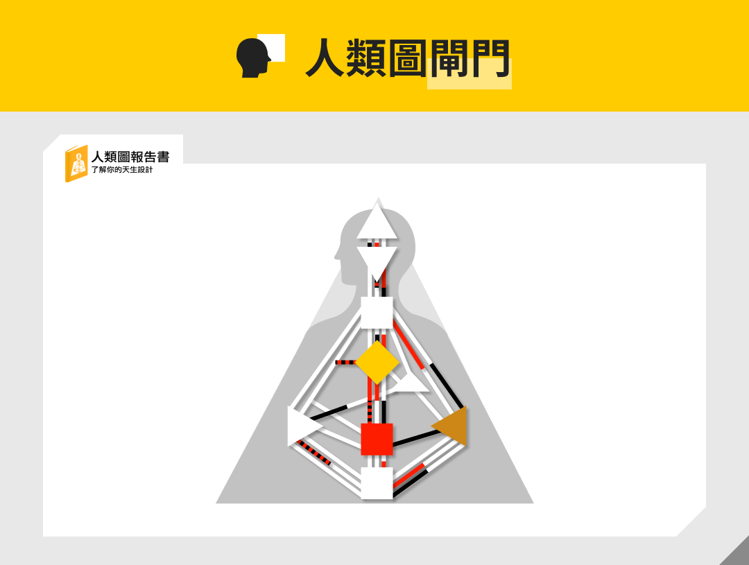 人類圖閘門怎麼看